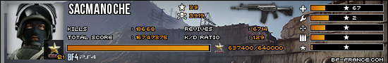 signature bf-france BF4