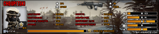 signature bf-france BF4