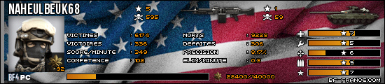 signature bf-france BF4